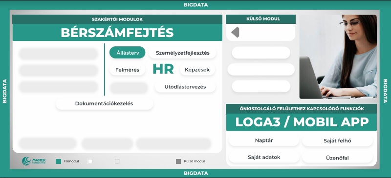 hr
